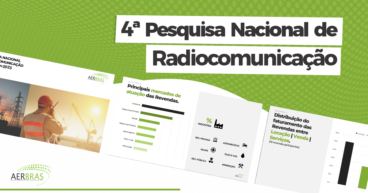 4ª Pesquisa Nacional da Radiocomunicação